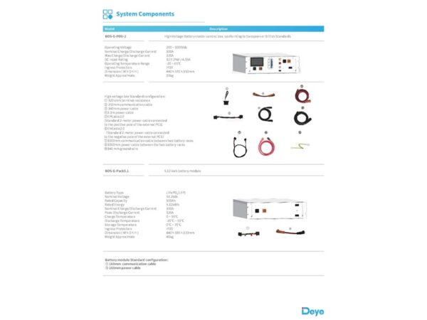 Deye BOS-G Pro BOS-G-Pack5.1 battery module